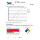 MG Chemicals 421A Fl�ssiges Zinn, 475 ml