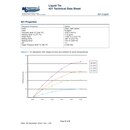 MG Chemicals - Liquid Tin