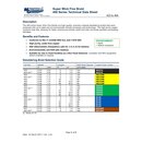 MG Chemicals 442 Superwick - Gelb, feines Geflecht, 1,5 mm - 1/16