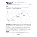 MG Chemicals 4902P Bleifreie Niedertemperatur-L�tpaste (gek�hlt aufbewahren), 15 g