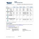 MG Chemicals - Foam Over Cotton Swabs