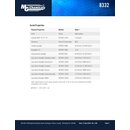 MG Chemicals 8332 Schnell h�rtendes Epoxid, 25 ml