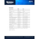 MG Chemicals 832TC Epoxid - Schwarz, thermisch leitf�hige Vergussmasse und Verkapselung, 450 ml