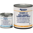 834HTC-900ML MG Chemicals 834HTC Epoxidharz mit hoher Wrmeleitfhigkeit, 900 ml