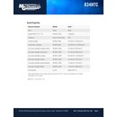 MG Chemicals 834HTC Epoxidharz mit hoher W�rmeleitf�higkeit, 900 ml