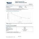 MG Chemicals - Carbon Conductive Pen