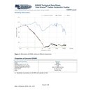 MG Chemicals - Carbon Conductive Paint