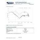 MG Chemicals 841 SUPER SHIELD&trade; Nickel-Leitf�higer Lack - fl�ssig - UL-anerkannt, 900 ml