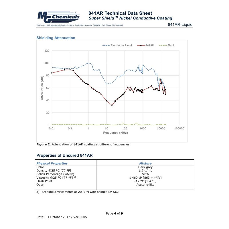 MG Chemicals - SUPER SHIELD&trade; Nickel Conductive Paint - UL Recognized