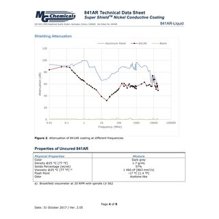 MG Chemicals - SUPER SHIELD&trade; Nickel Conductive...
