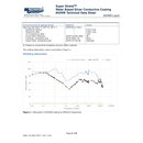 MG Chemicals 842WB SUPER SHIELD&trade; &trade; Leitf�hige Silberfarbe auf Wasserbasis, 12 ml