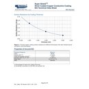 MG Chemicals 843AR SUPER SHIELD&trade; &trade; Silberbeschichtete, leitf�hige Kupferfarbe - UL-anerkannt, 340 g