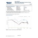 MG Chemicals 843ER SUPER SHIELD&trade;  Silberbeschichtete Kupfer-Epoxid-Leitbeschichtung, 250 ml