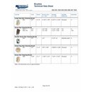 852 MG Chemicals 852 Schweinehaarreinigungsbrste - Trimmlnge: 0,7 cm