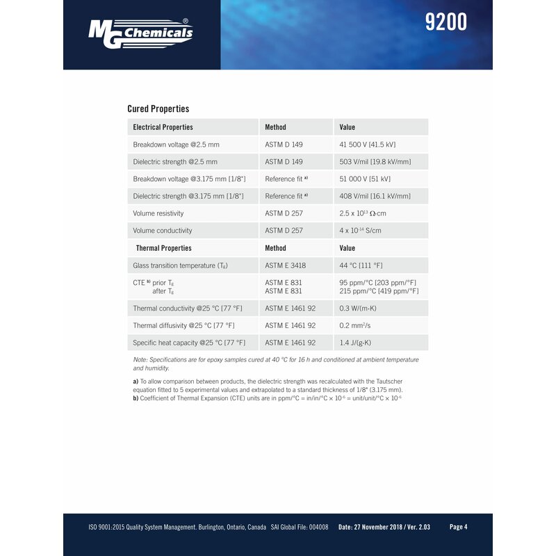 MG Chemicals - Structural Epoxy Adhesive