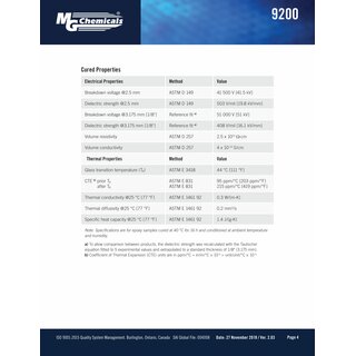 MG Chemicals - Structural Epoxy Adhesive