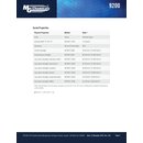 MG Chemicals 9200 Struktureller Epoxid-Klebstoff, 25 ml